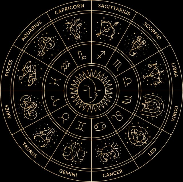 Zodiac Circle